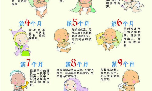 前列腺炎的症状和治疗方法-前列腺炎轻度症状网前列腺炎的症状和治疗方法知识网站,分享前列腺炎的症状和治疗方法大全